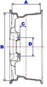 Schema PCD cerchio auto