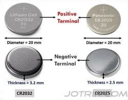 Immagine comparativa batterie CR2032 e CR2025