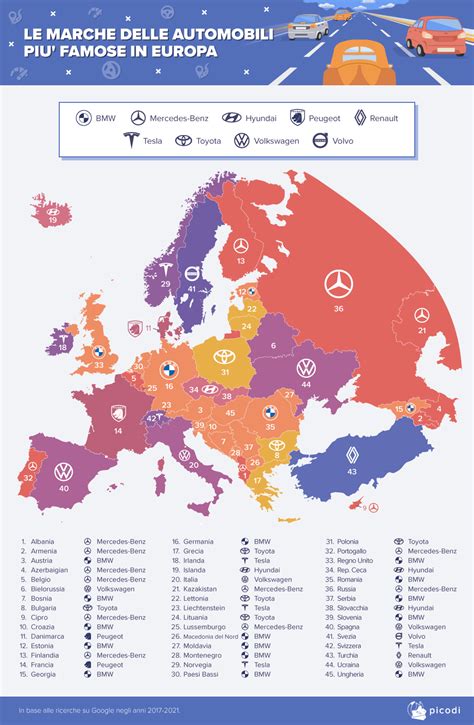Mappa delle principali case automobilistiche europee