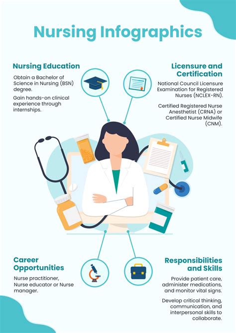 Infographic: How to care for your Intelligent Key