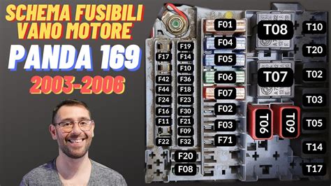 Vista generale dello schema fusibili nel vano motore (Tipo 2) della Fiat Panda 169