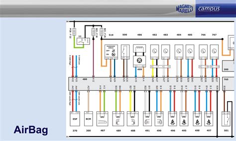 schema elettrico airbag auto