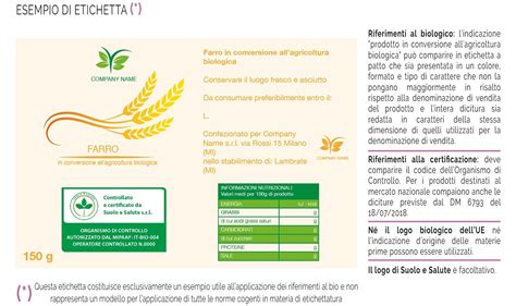 Etichetta di certificazione ECE su un prodotto