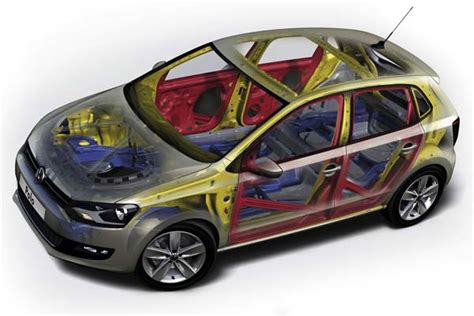 Volkswagen Polo safety features diagram