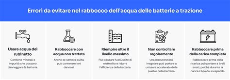 Rabbocco dell'elettrolito in una batteria aperta