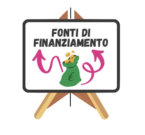 L'ISIS e le sue attività di finanziamento