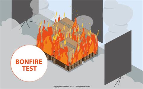 Setup per il bonfire test di materiali pericolosi