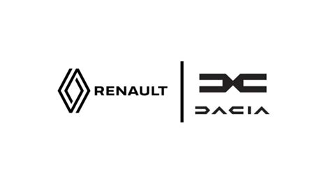 Logo Renault/Dacia