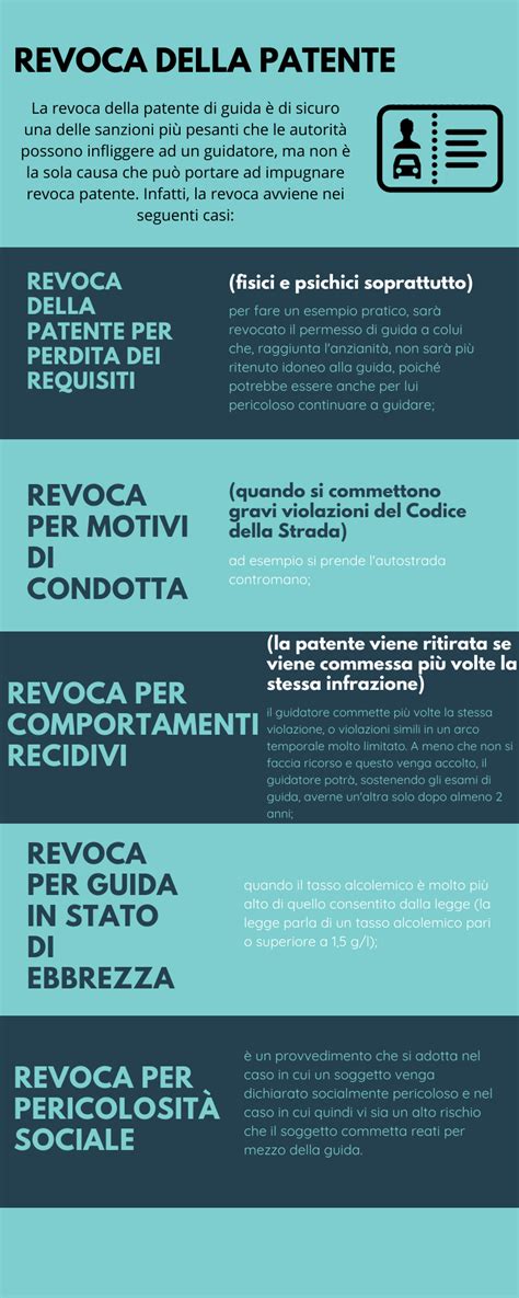 Conseguenze della revoca della patente