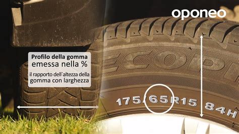 Pneumatico sezionato con evidenziazione dei componenti interni