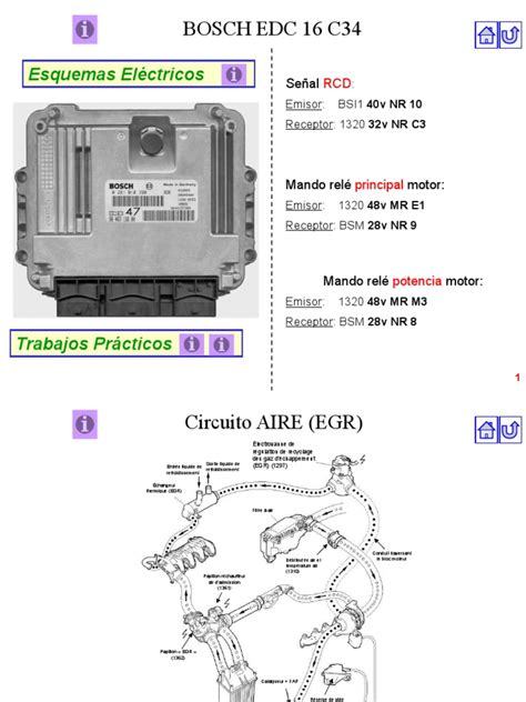Schema circuito carburante BOSCH EDC 16 C34
