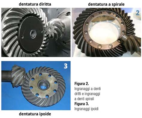 Differenze tra ingranaggi contachilometri