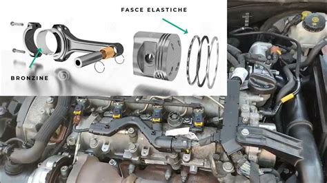 Diagramma delle fasce elastiche usurate in un cilindro motore