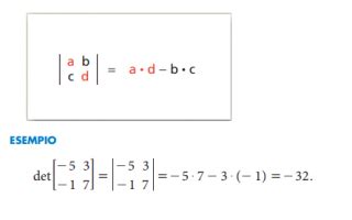 Matrice quadrata e determinante