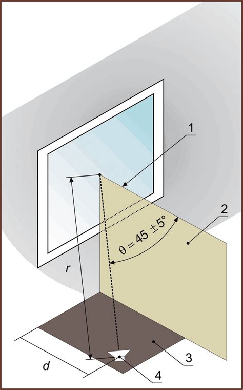 Diagramma delle zone di isolamento acustico Yaris Cross