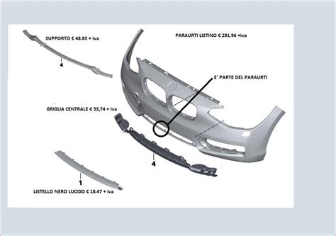 Componenti interni del paraurti anteriore