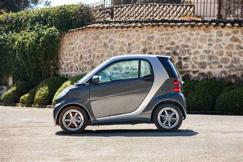 Smart Fortwo in città