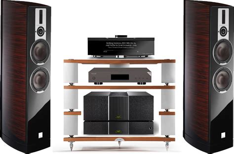 High-end audio system with Classé components
