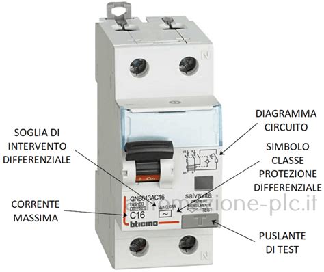 Diagramma di un interruttore airbag con meccanismo a chiave