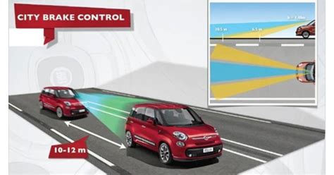 Schema funzionamento City Brake Control Fiat 500L