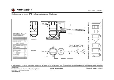 Schema di una fossa per veicoli con indicazioni dimensionali e di sicurezza