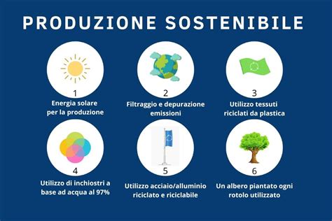 Produzione sostenibile di cerchi