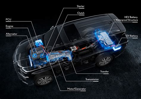 Hybrid system diagram Lexus NH300h
