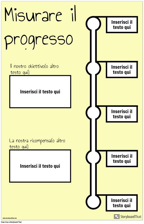 Grafico che mostra la misurazione dei progressi di un comportamento