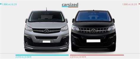 Schema comparativo carrozzeria Opel Zafira benzina vs diesel