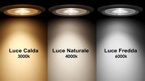 Confronto visivo tra luce alogena giallastra e luce LED bianca brillante
