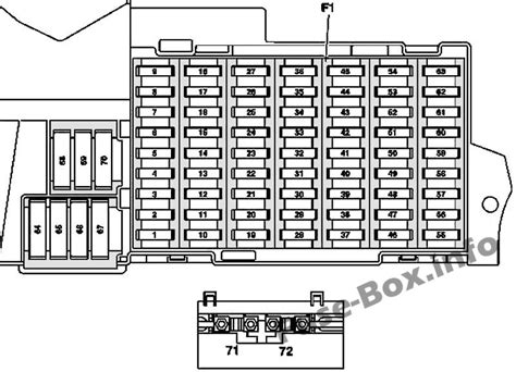 Schema di identificazione modelli Mercedes Classe B W245