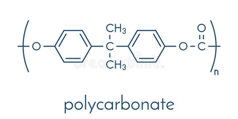 Struttura molecolare del policarbonato
