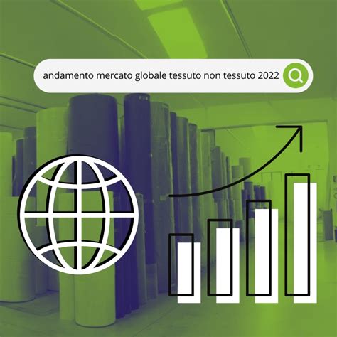 Tendenze del mercato globale del policarbonato