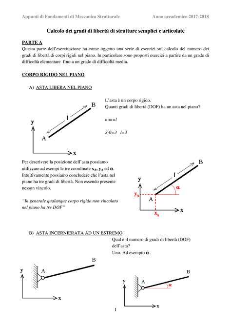Schema dei gradi di libertà di un veicolo