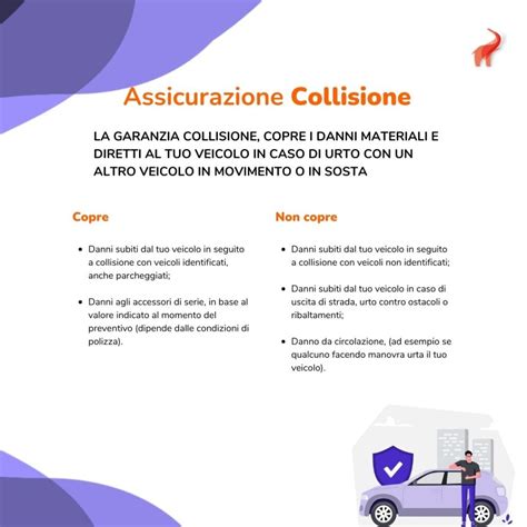 Diagramma comparativo Kasko vs Collisione