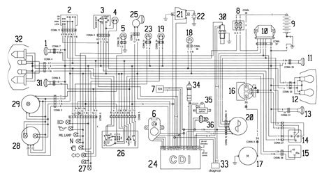 Schema elettrico Subaru Legacy
