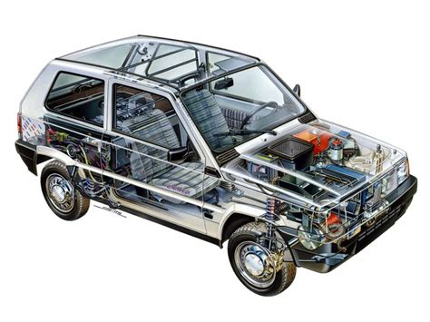 Schema costruttivo del telaio della Fiat Panda