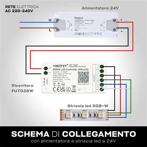 Schema di collegamento di una striscia LED con interruttore
