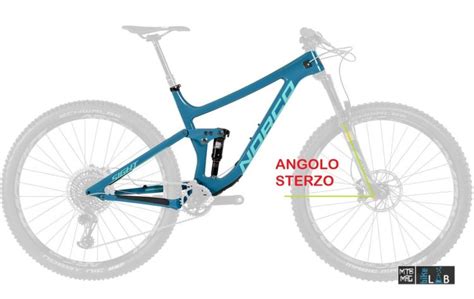 Geometria della mountain bike con angolo di sterzo evidenziato