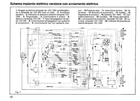 Schema del cambio di un Ape 50