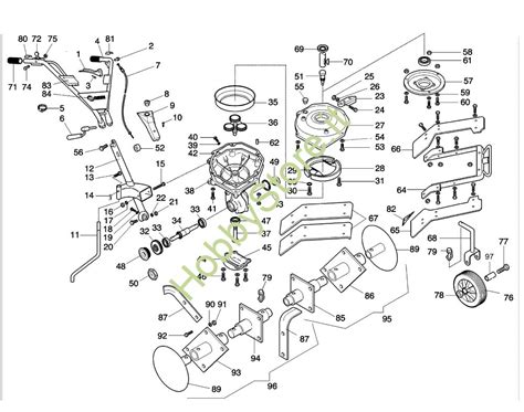 Diagramma esploso di una motozappa