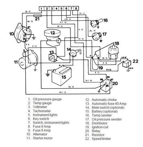 Schema motore Volvo Penta D3