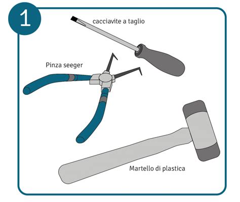 Attrezzi necessari per la sostituzione delle testine