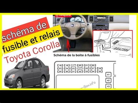 Schema interno dei sedili modulari Toyota Corolla Verso