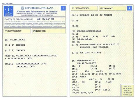 Documento di circolazione con annotazione del carrello appendice