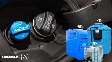 Sistema ADBlue in un'automobile