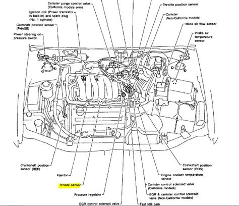 Nissan Navara 4.0 V6 engine diagram