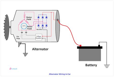 Schema alternatore auto