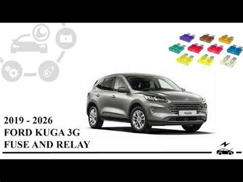 Schema dei sistemi di assistenza alla guida della Ford Kuga
