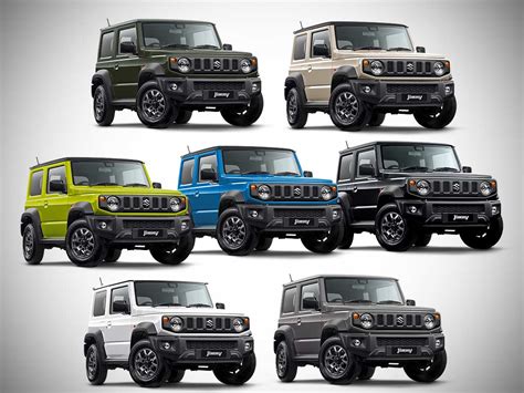 Evoluzione del design della Suzuki Jimny